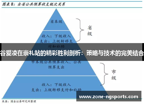 谷爱凌在崇礼站的精彩胜利剖析：策略与技术的完美结合