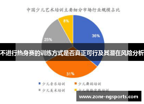 不进行热身赛的训练方式是否真正可行及其潜在风险分析